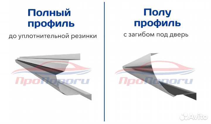 Пороги кузовные на Hyundai и др