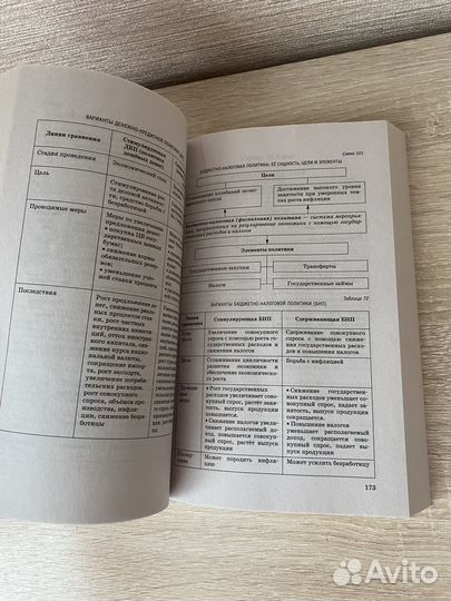 Сборники и справочники по подготовке ЕГЭ