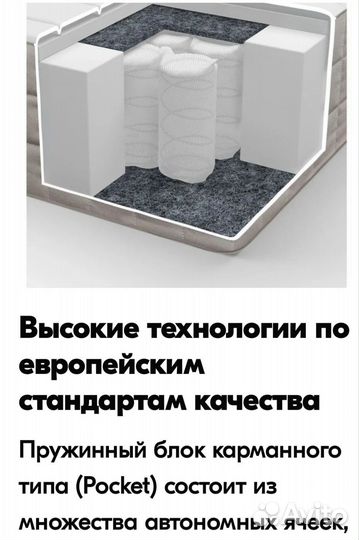 Матрас ikea/икеа Хетлевик90х200 см