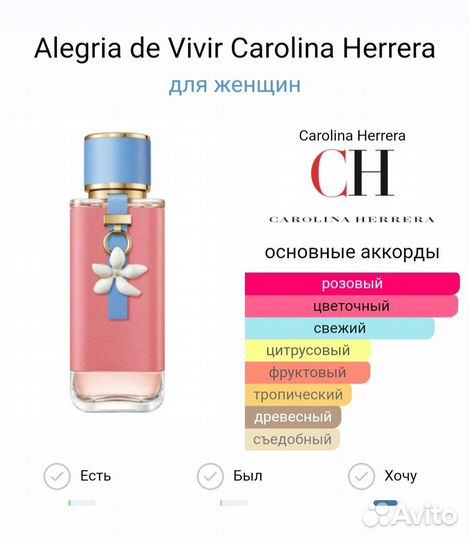 Парфюмерная вода Carolina herrera