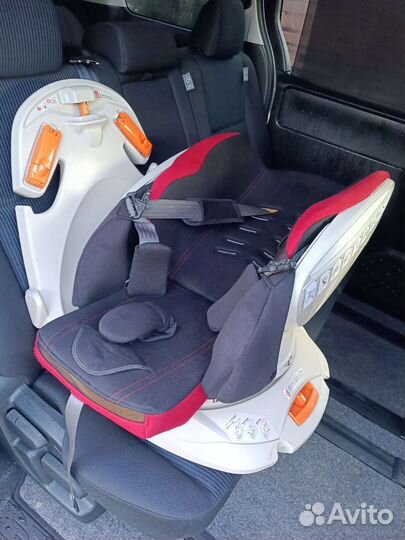 Aprika вертится на 360