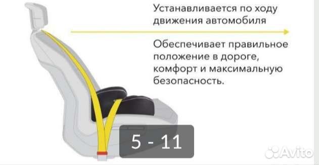 Автокресло бустер от 22 кг до 36