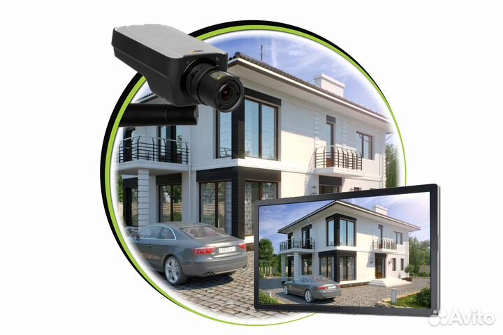 Оборудование для видеонаблюдения