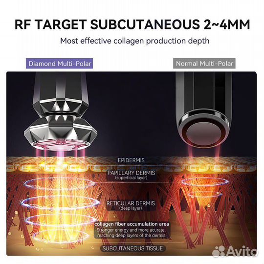 Массажер для лифтинга лица, новый