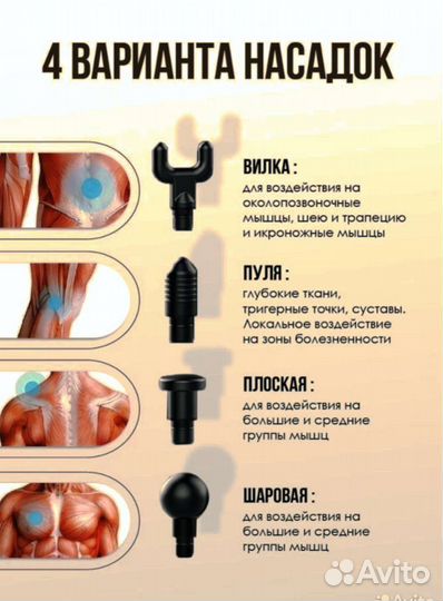 Массажер пистолет ударный перкуссионный