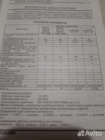 Телевизор Горизонт