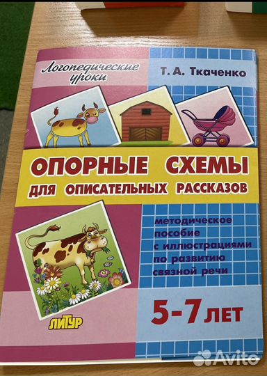 Опорные схемы для описательных рассказов