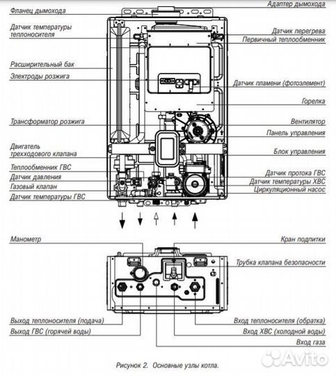 Котёл газовый настенный kiturami S-18