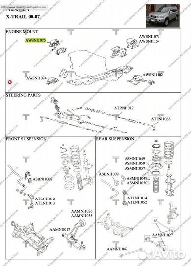 Опора двигателя Nissan XTrail awsni1075 112108H305