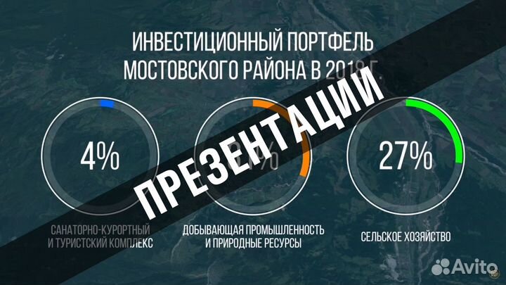 Рекламные видеоролики, анимация, видеоэффекты