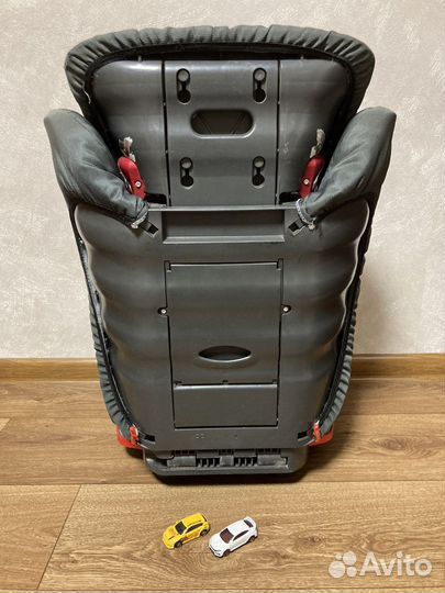 Автокресло детское 15 36 кг