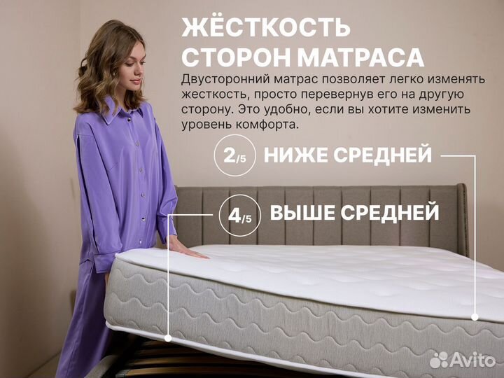 Матрас Bliss Sleeper + - 160х200