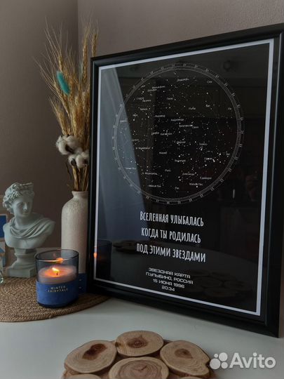 Карта звездного неба