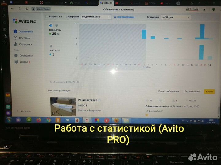 Авитолог Авито постинг