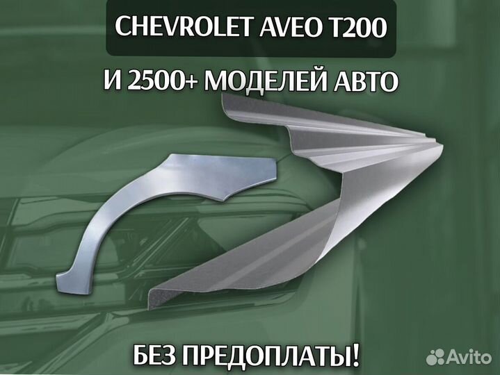 Ремонтные арки Honda CR-V