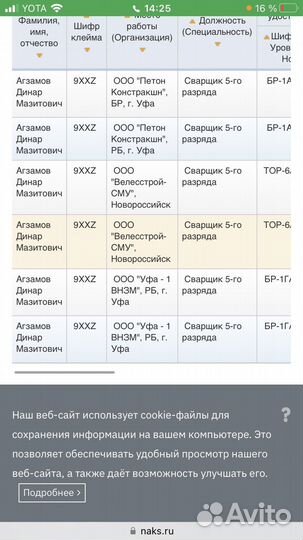 Электрогазосварщик рад