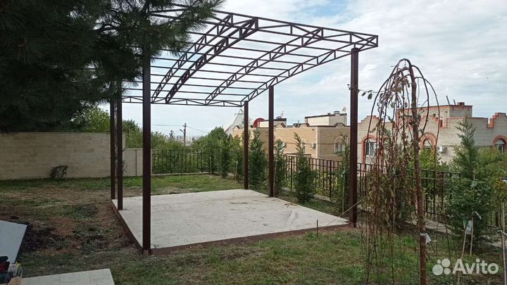 Навесы из поликарбоната