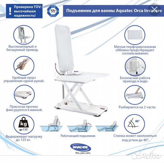 Подъемник для ванны
