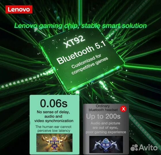 Беспроводные Bluetooth-наушники Lenovo xt92