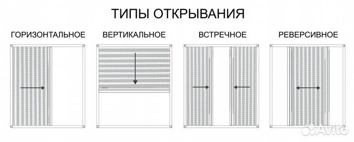 Раздвижные москитные сетки Плиссе