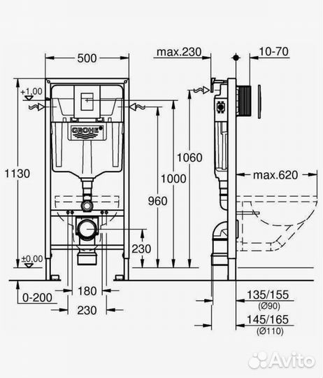 Унитаз с функцией Торнадо и инсталляция Grohe