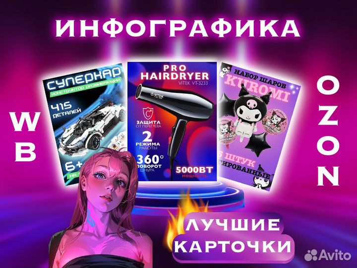 Инфографика для маркетплейсов wildberries ozon