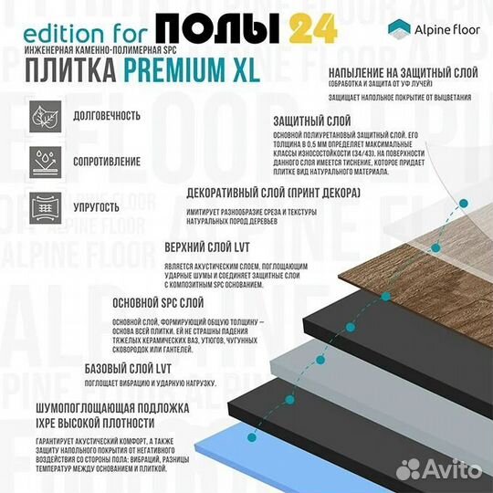 Замковый виниловый пол Alpine Floor Premium XL