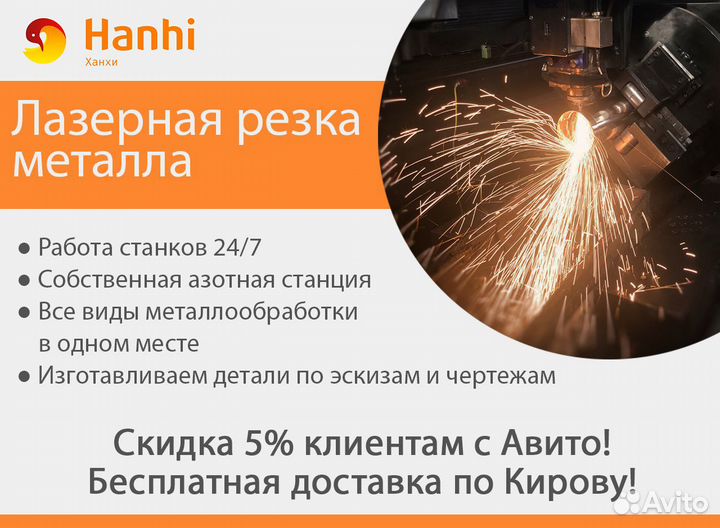 Лазерная резка металла