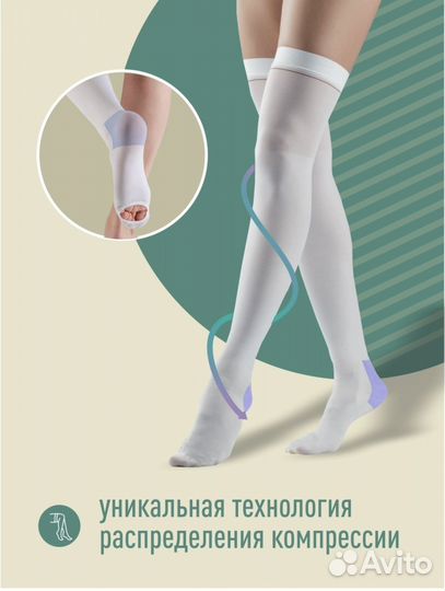 Чулки компрессионные антиэмболические новые