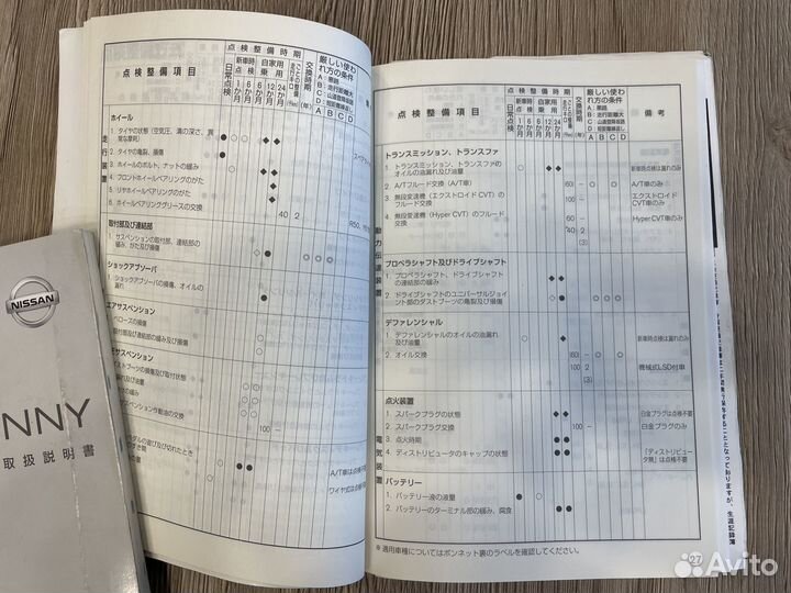 Инструкции по эксплуатации Nissan Sunny (оригинал)