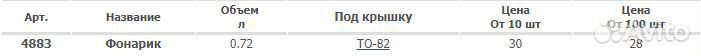 Стеклянная банка «Фонарик», 0.72 л, то-82