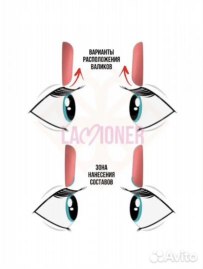 Валики для ламинирования ресниц