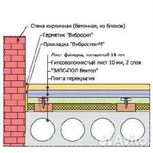 Сэндвич-панель зипс-Пол Вектор 1200х600х45 0,72 м2