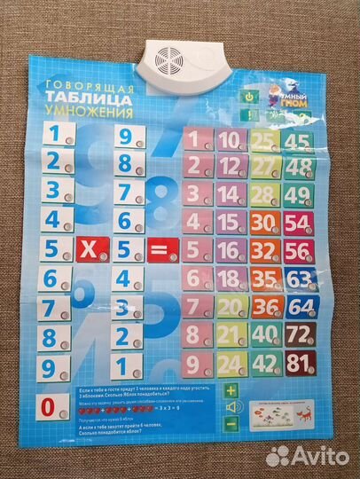 Говорящая таблица умножения- плакат
