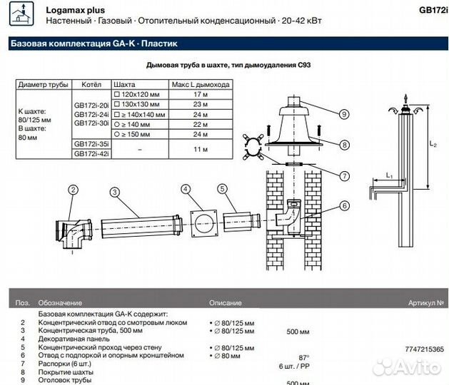 Элементы дымохода Buderus 80/125