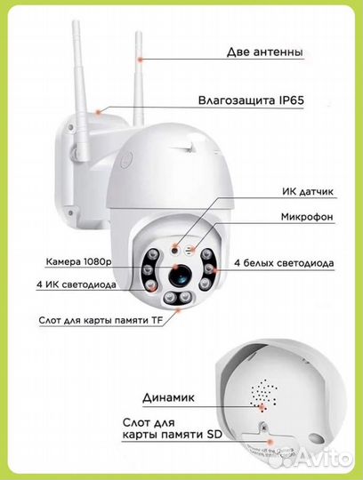 Wi-fi ip-камера видеонаблюдения уличная
