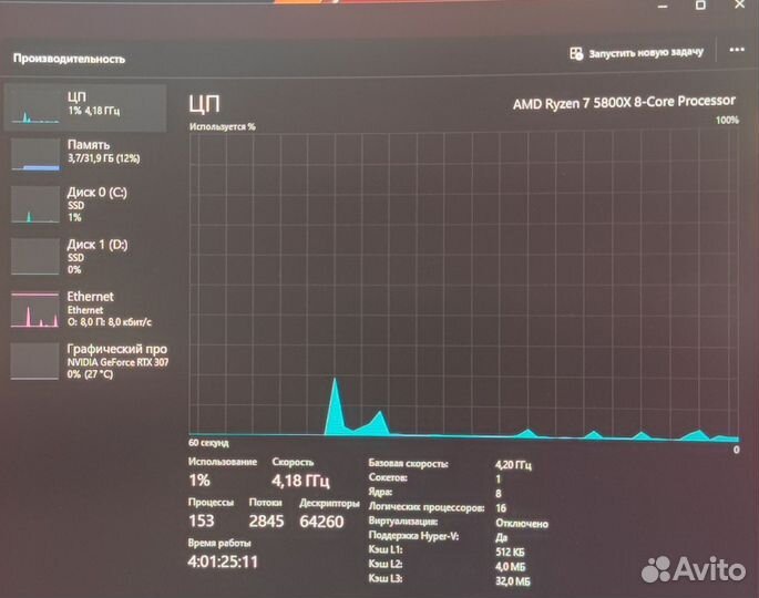Процессор AMD Ryzen 7 5800x socket AM4
