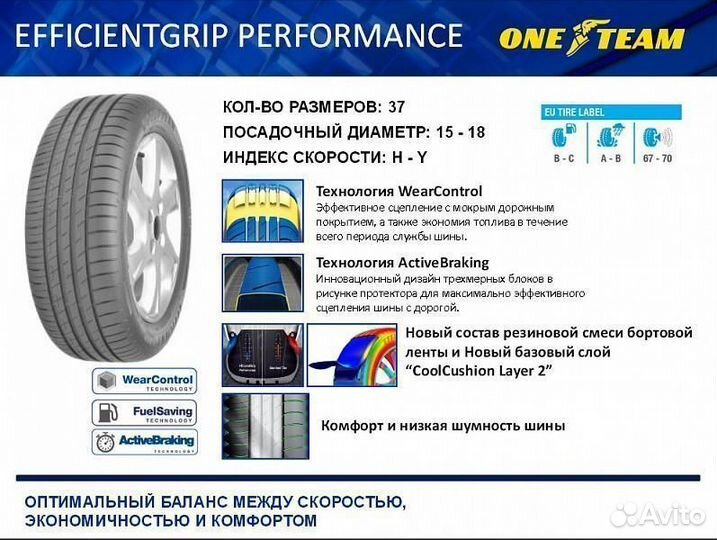 Goodyear EfficientGrip Performance 225/45 R18 95W