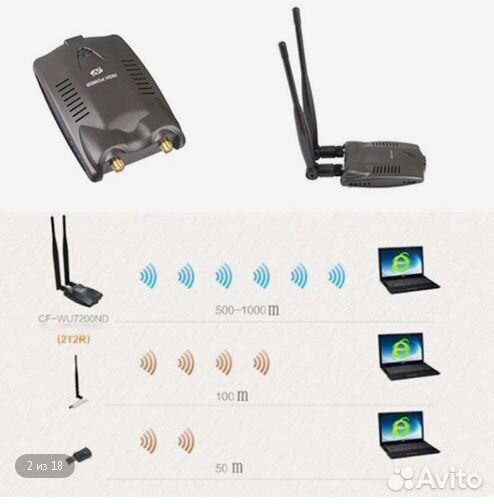 Usb wifi адаптер с улучшенным приемом