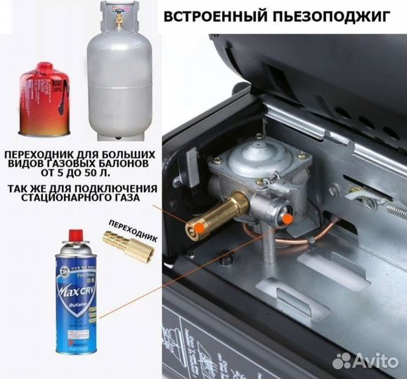 Портативная газовая плита 2в1