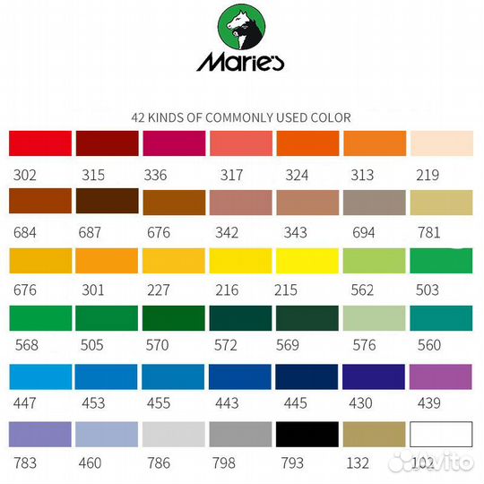 Краски для рисования гуашь