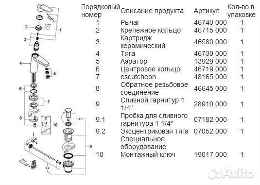 Смеситель для раковины Grohe Eurodisc Cosmopolitan