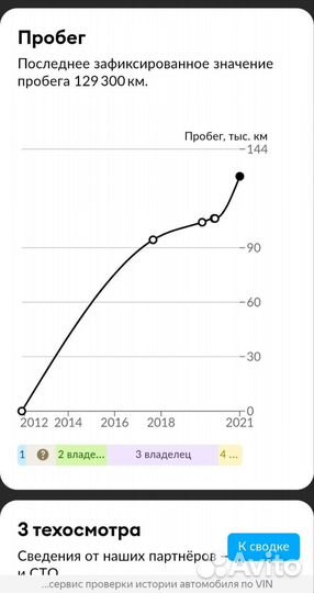 Opel Astra GTC 1.4 AT, 2012, 165 700 км