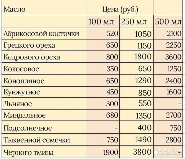 Миндальное масло