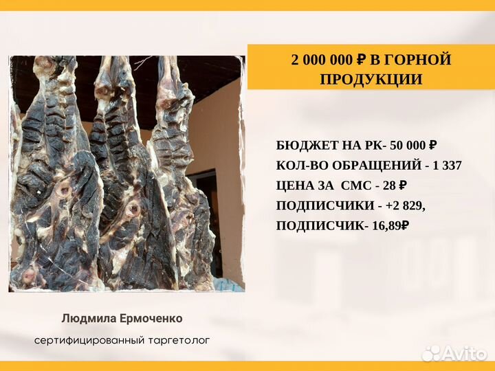Реклама в телеграм ADS Закупка продвижение тг