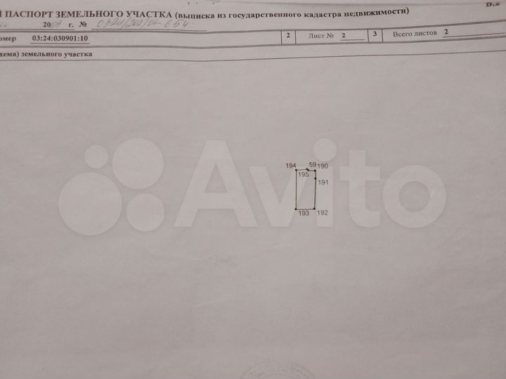 Участок 8 сот. (ИЖС)