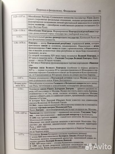 История мировой экономики