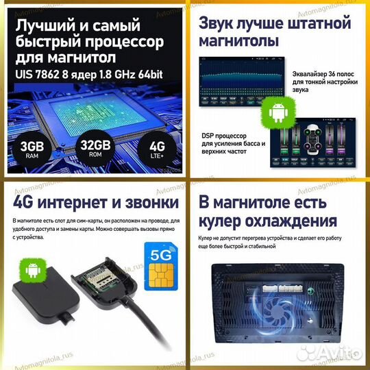 Магнитола Ford Universal (Серебристая) 3/32GB