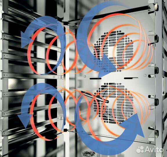 Пароконвектомат Премиум Класса Radax Turgenev