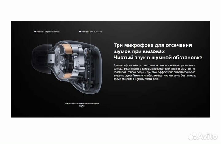 Беспроводные наушники Xiaomi Redmi Buds 3 Pro Чек